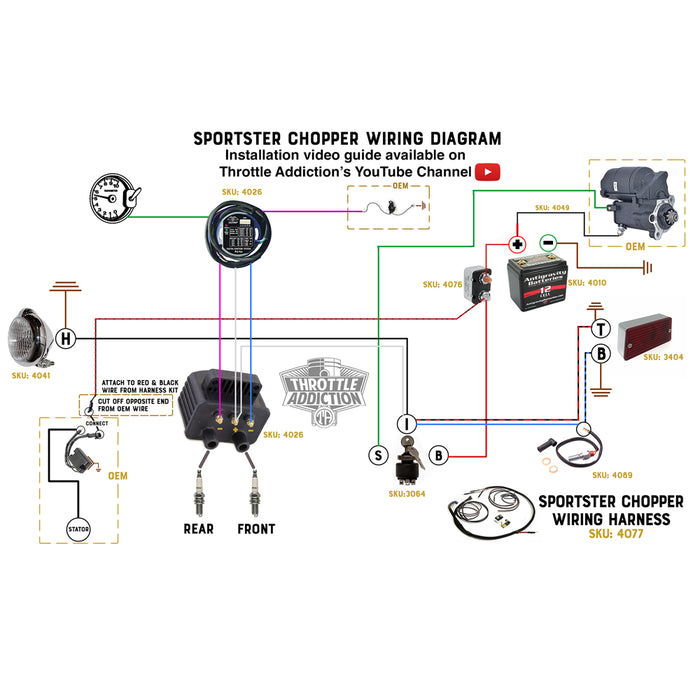 Throttle Addiction Sportster Wiring Diagram