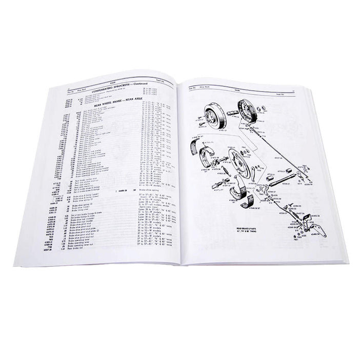 Dealer Spare Parts Catalog for Harley Davidson Panheads