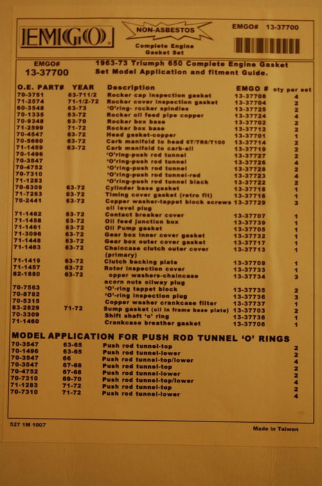 Triumph 650 Complete Gasket Kit 1963-1973