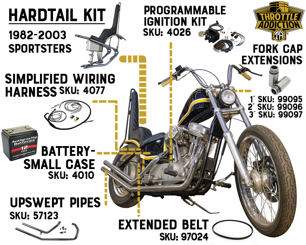 Everything you need to know about building a sportster chopper