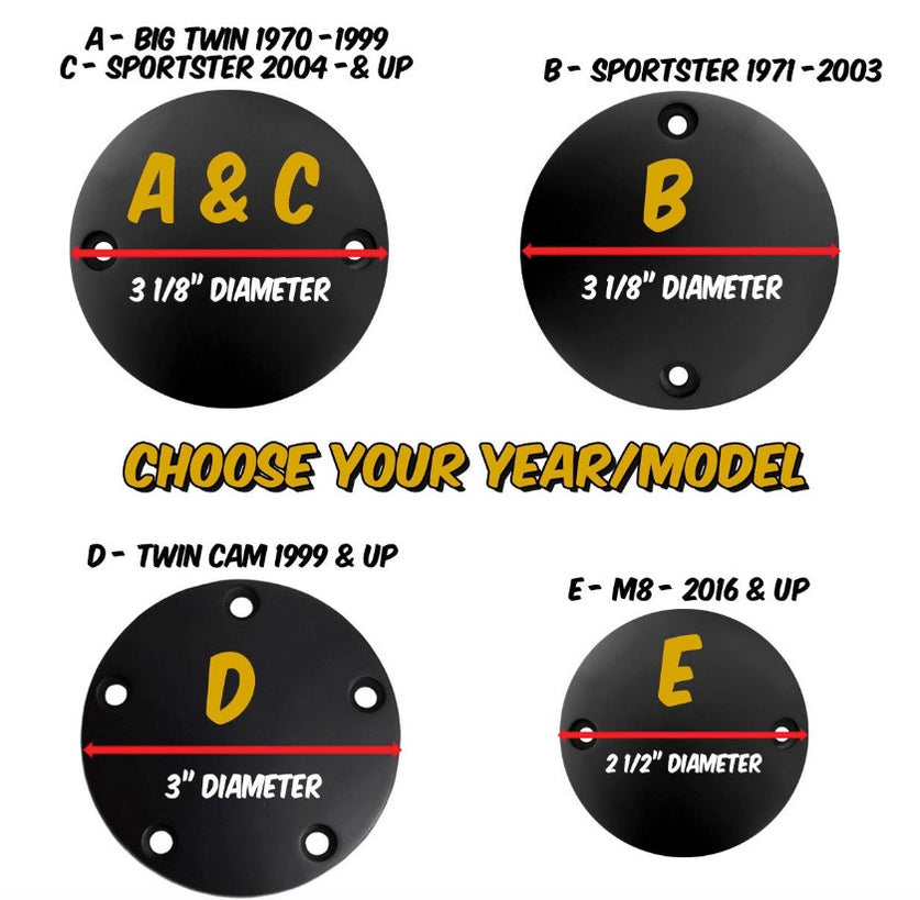 Harley Points Cover "129" — Throttle Addiction