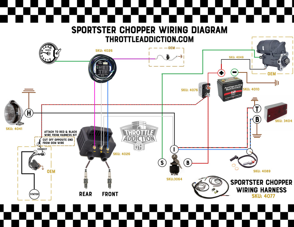 Sportster 19862003 Wiring Harness Installation Instructions — Throttle
